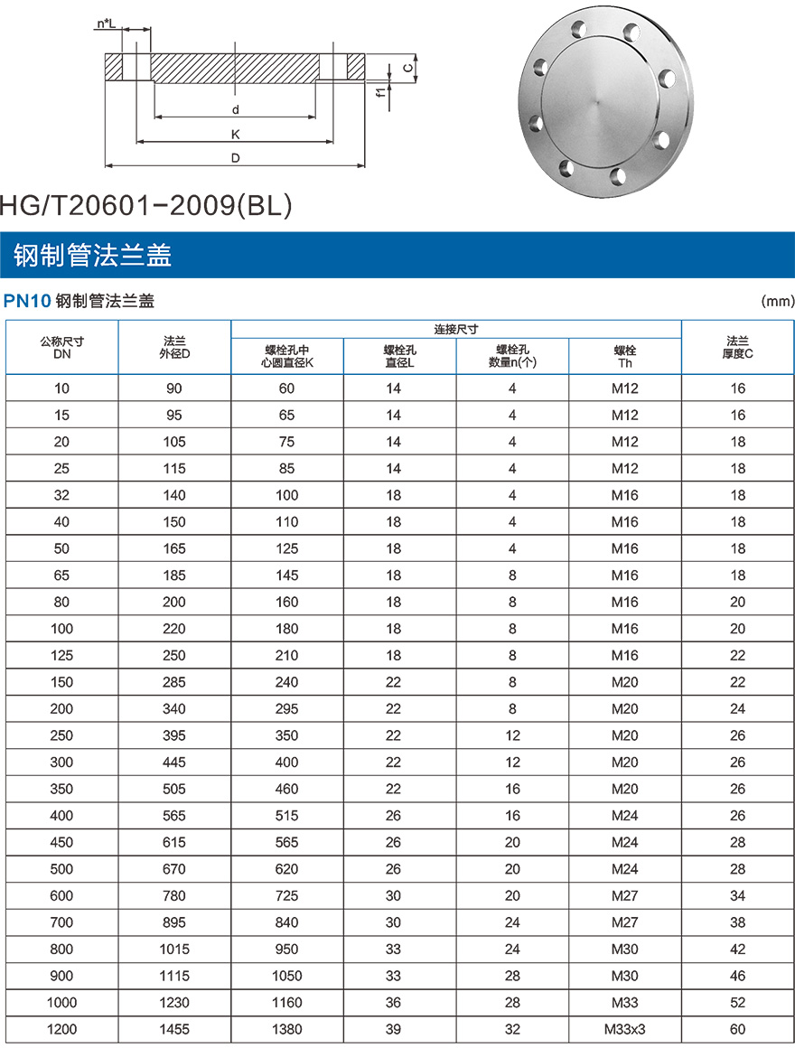 PN10帶頸對(duì)焊鋼制管法蘭